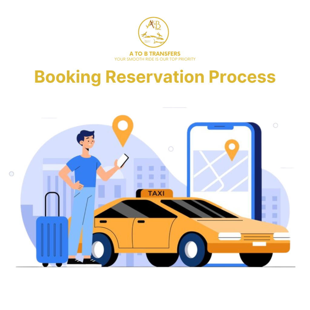 Booking Reservation Process